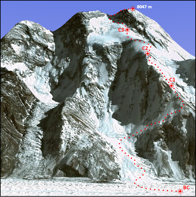 schema02_cesta