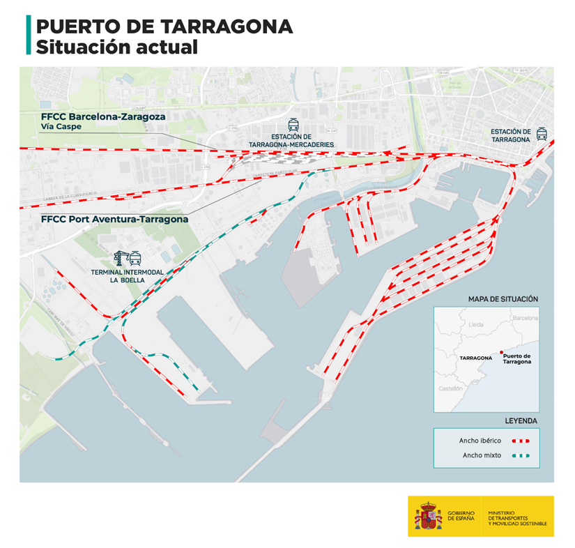 Accessos Port Tarragona
