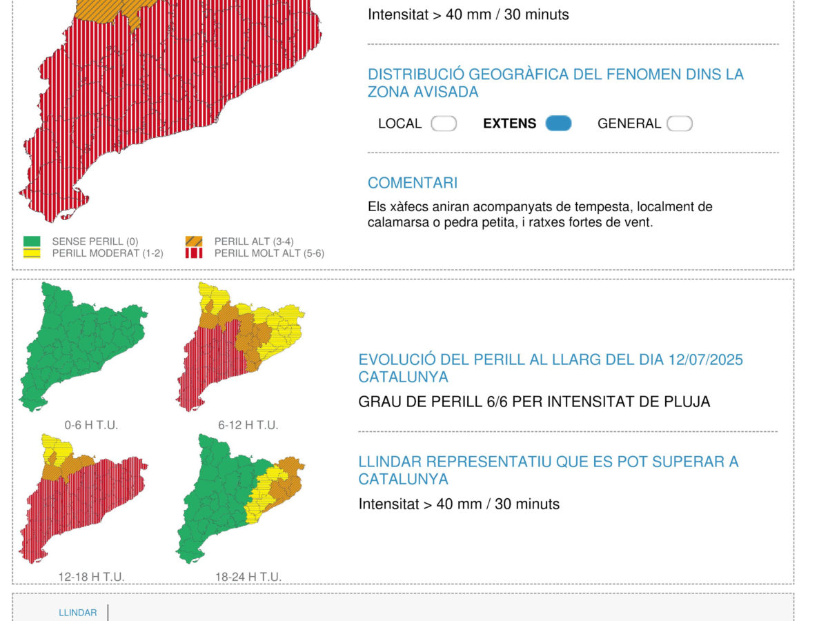 Protecció Civil enviarà un missatge d’alerta a tots els mòbils per l’empitjorament de les previsions de pluja