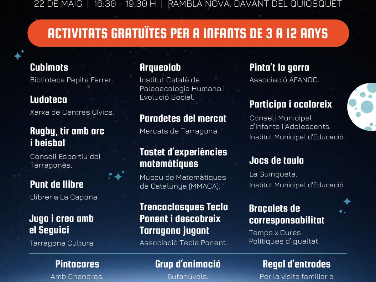 Festa del Passaport Edunauta aquest divendres davant d’El Quiosquet