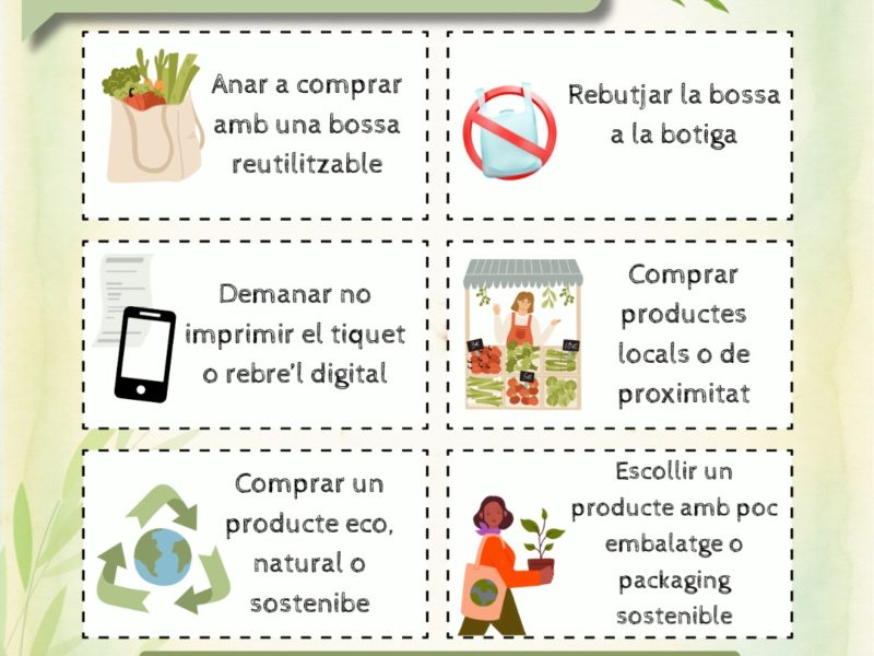 La Via T impulsa el “Passaport Sostenible”