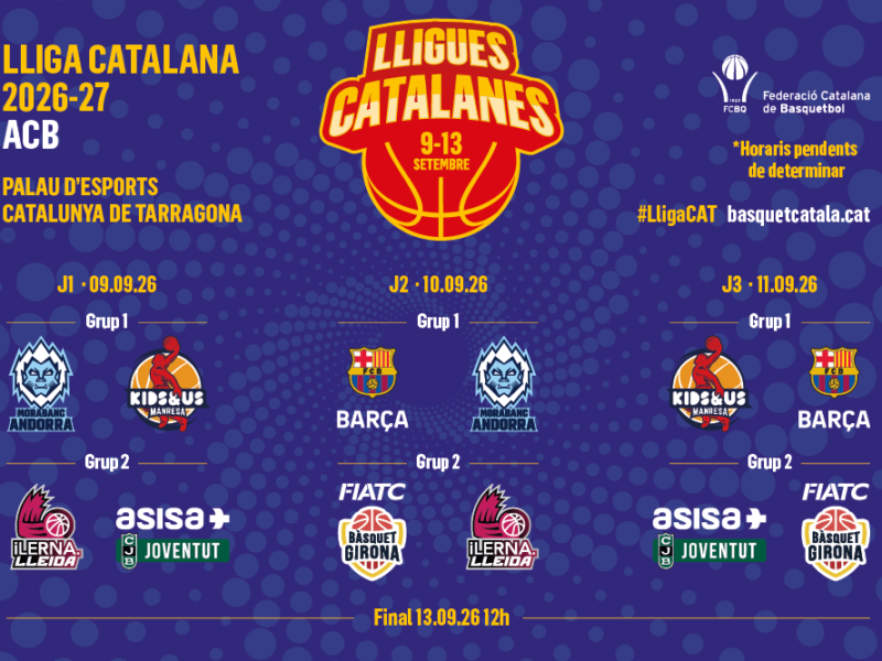 Ja a la venda els abonaments de la Lliga Catalana ACB 2026 de Tarragona