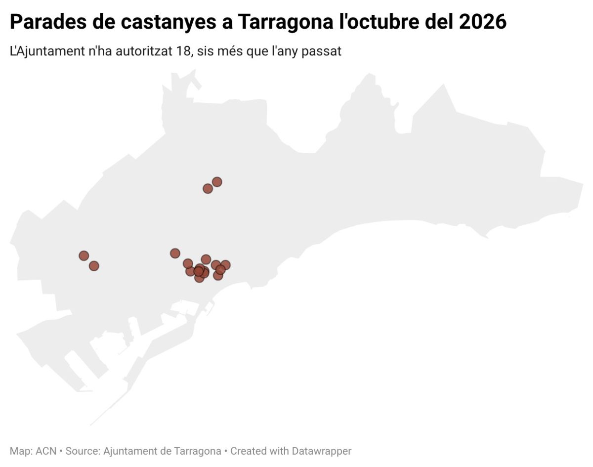 mapa de les parades de castanyes a tarragona del 2026
